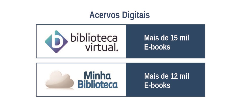 Biblioteca Brasília